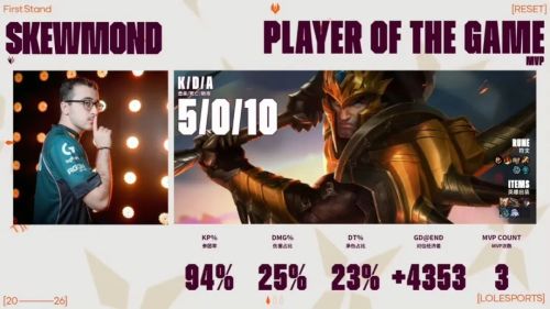 打了LCK一个6：0G2和LEC做了什么？(图6)