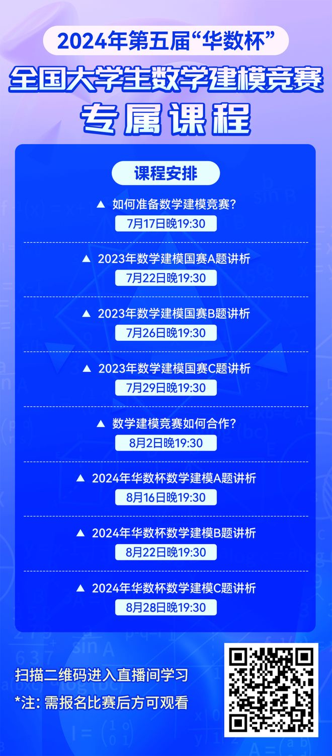 今晚19：302024年第五届“华数杯”全国大学生数学建模竞赛C题赛后解析！(图1)