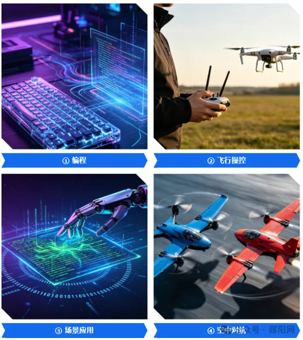 全市青少年无人机大赛最新消息来了(图1)