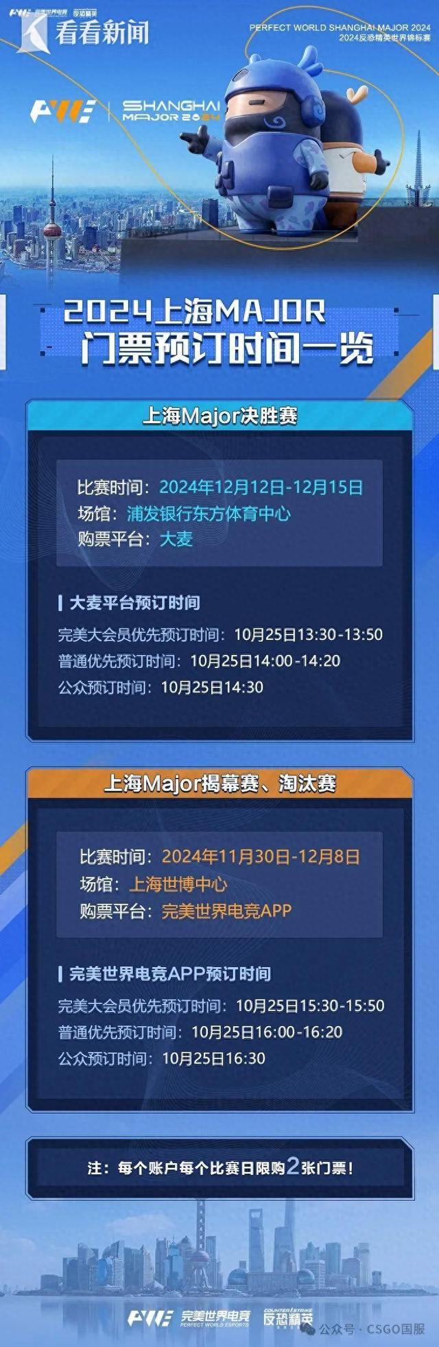 2024反恐精英世界锦标赛即将在沪举行1025开票(图1)
